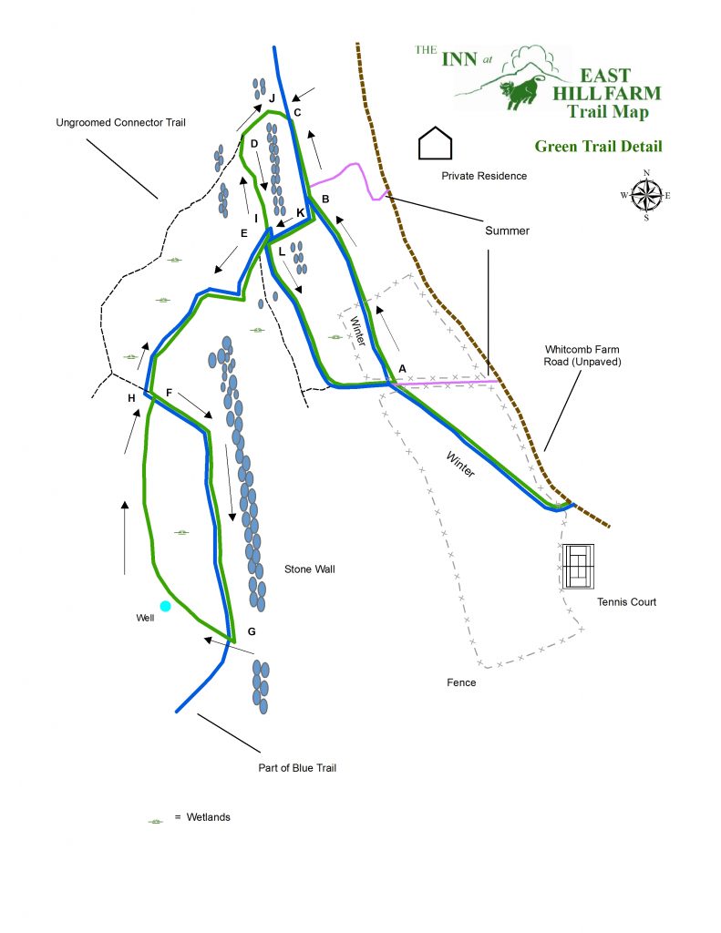 East Hill Farm Green Trail Map